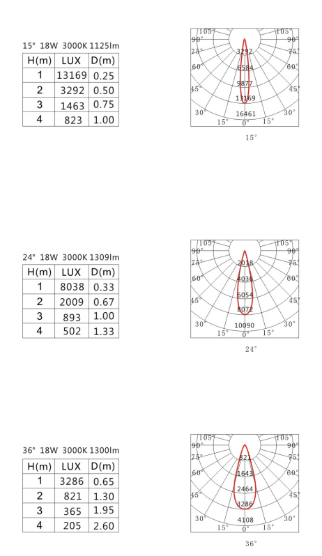 uploads/sumbaolighting.com/images/14872309362987.png 12.png