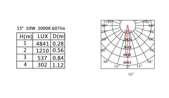 uploads/sumbaolighting.com/images/14873143294854.png 004-1.png
