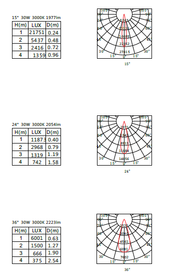 uploads/sumbaolighting.com/images/14872332563069.png 8.png