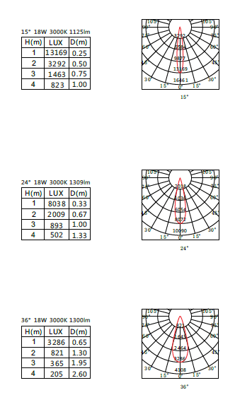 uploads/sumbaolighting.com/images/14872327712828.png 4.png