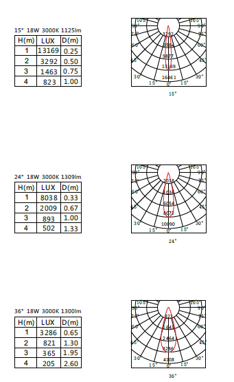 uploads/sumbaolighting.com/images/14872324982261.png 2.png