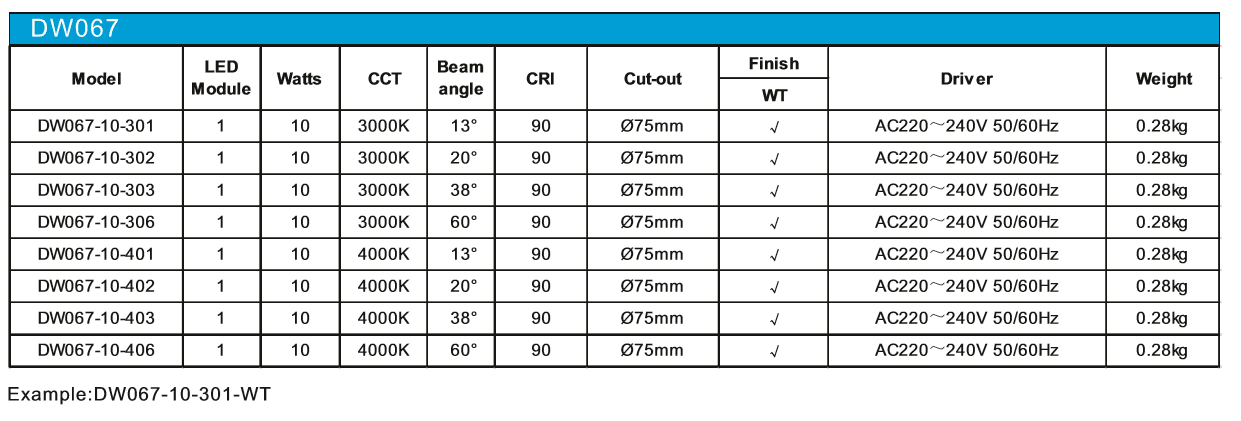 uploads/sumbaolighting.com/images/14873874256147.png 67.png