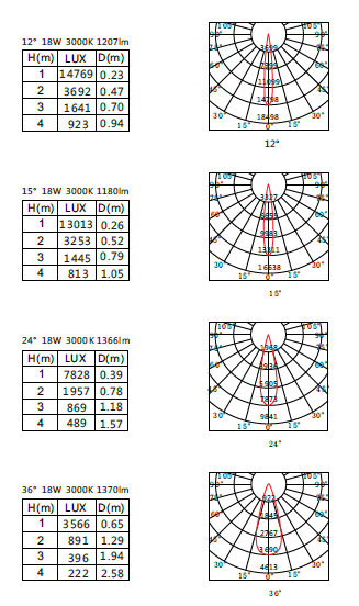 uploads/sumbaolighting.com/images/14872356717147.png 12.png