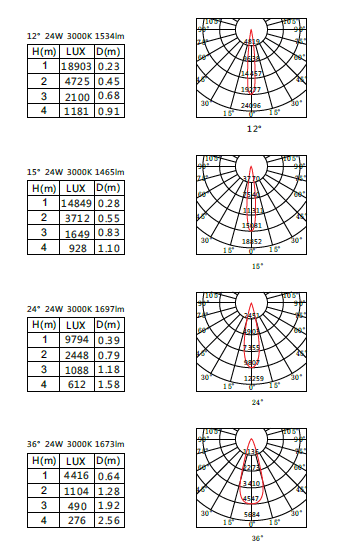 uploads/sumbaolighting.com/images/14872358226246.png 14.png