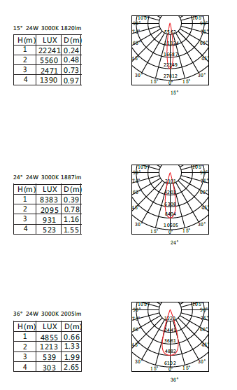 uploads/sumbaolighting.com/images/14872353426010.png 8.png
