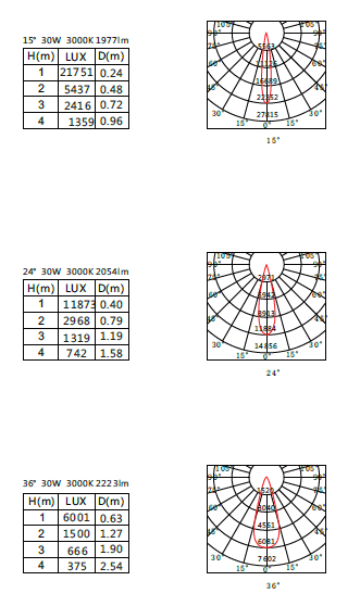 uploads/sumbaolighting.com/images/14872350484079.png 6.png