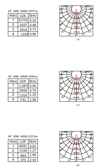 uploads/sumbaolighting.com/images/14872370471251.png 6.png