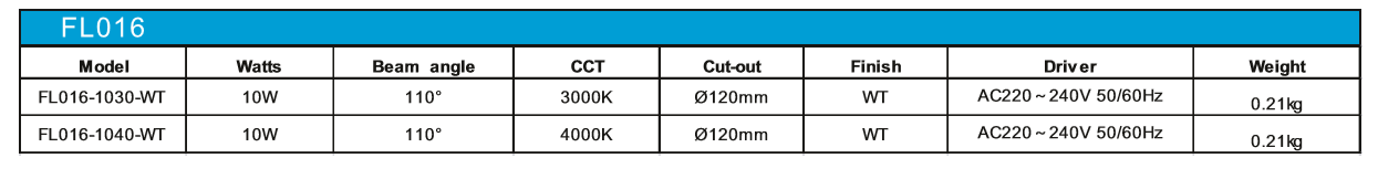 uploads/sumbaolighting.com/images/14876442566137.png 16-1.png
