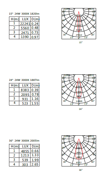 uploads/sumbaolighting.com/images/14872338617207.png 12.png