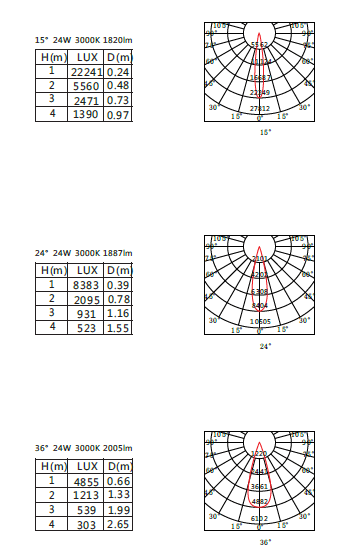 uploads/sumbaolighting.com/images/14872369138139.png 4.png